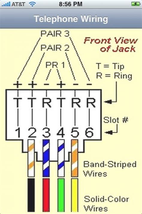 RJ11 Connector Pinout