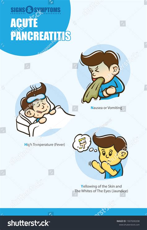 Sign Acute Pancreatitis Symptoms Stock Vector (Royalty Free) 1507690208 | Shutterstock