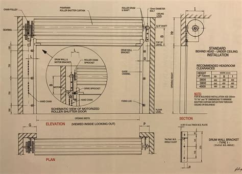 Panorama aluminium roller shutters 5 - 3rd Generation Doors