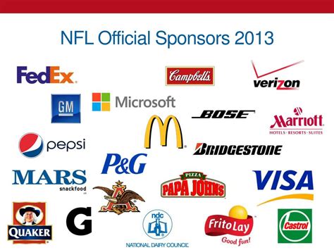 PPT - NFL Sponsorship Proposal Presented to Weber PowerPoint Presentation - ID:1851302