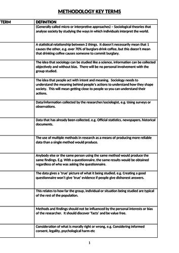 Sociology Concepts Pairing Task | Teaching Resources