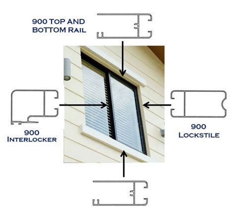 5 Reasons To Use 900 Series Sliding Window