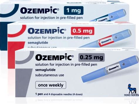 Ozempic | Soboba Medical Weight Loss