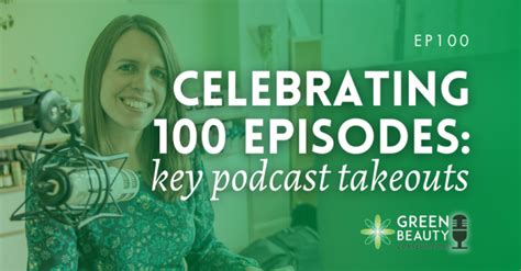 Podcast 100: Celebrating and looking back on 100 episodes - Formula Botanica