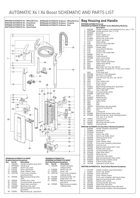 Schematic Parts Book for Sebo Model: AUTOMATIC X4 and X4 Boost - VacuumsRUs