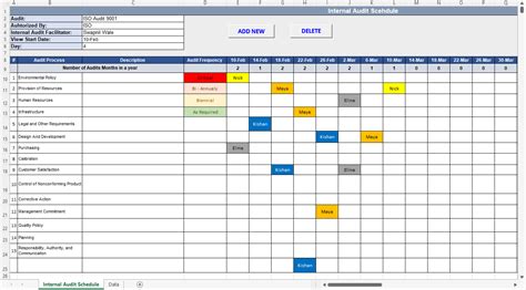 QMS Internal Audit Schedule Template | QMS Internal Audit Schedule Exc – ISO Templates and ...