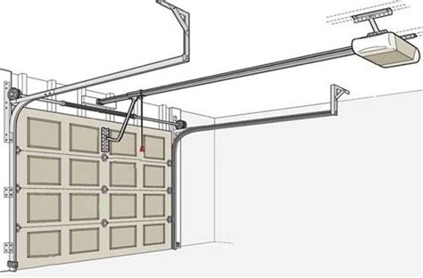 Sectional Steel Garage Doors