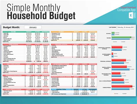 Microsoft Excel Budget Template 2022