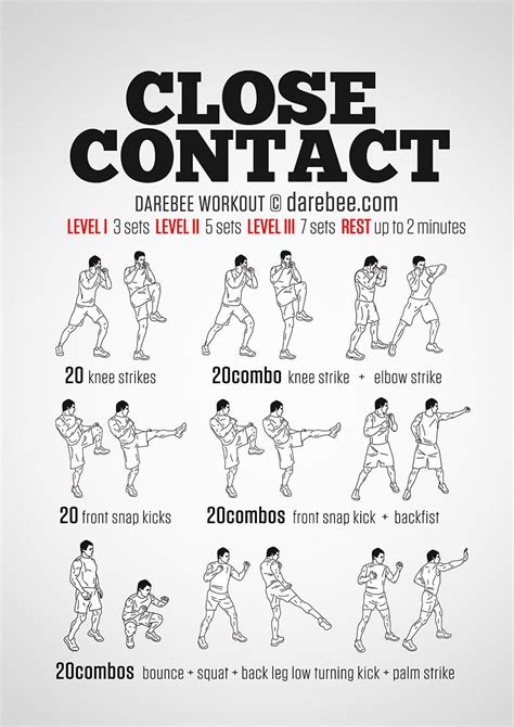 Close Contact Workout | Boxing training workout, Mma workout, Fighter ...