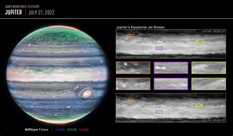 New feature discovered in Jupiter's atmosphere