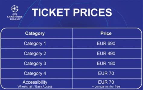 Champions League Final 2023 Tickets Price USD BDT INR (UCL)