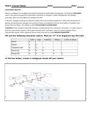 Understanding Cladistics: Evolutionary Relationships in Biology ...