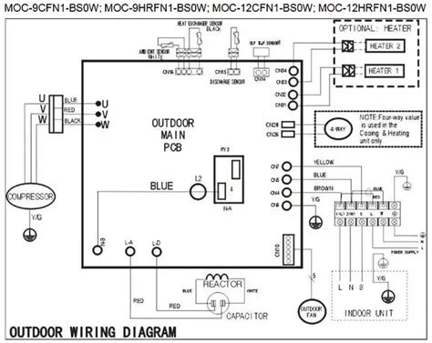 Senville Mini Split Wiring