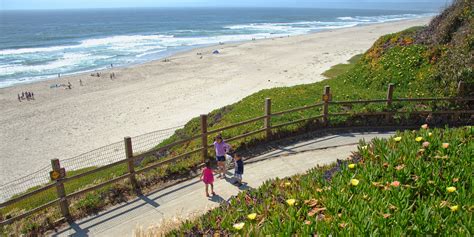 Sunset State Beach - beaches in California