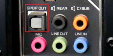 Motherboard Audio Ports A Complete Guide | techtoday