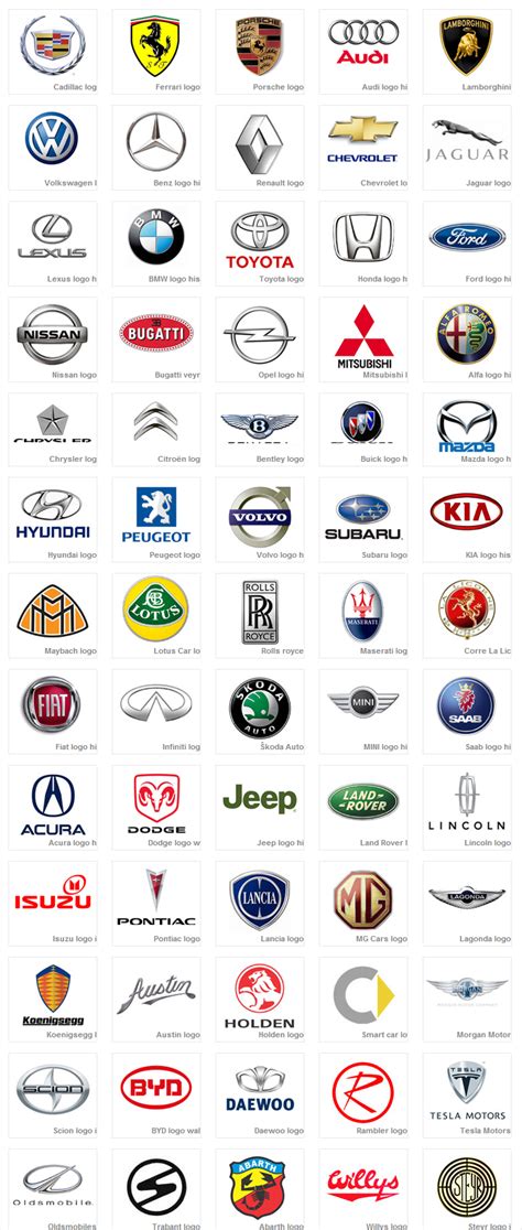 Car Logos | Sports cars ferrari, Car symbols, Car brands logos