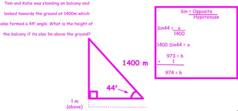 SOH CAH TOA - The Journey To Trigonometry