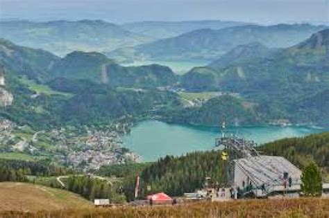 Wolfgangsee Tourism (2024) Austria - Best Places to Visit in ...