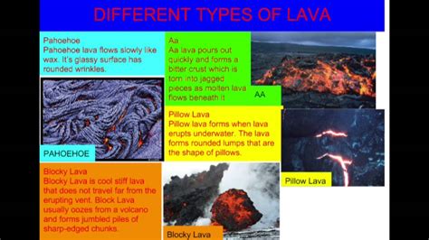 Different Types of Lava - YouTube