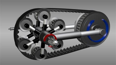 Continuously variable transmission | Mechanical engineering, Mechanical design, Transmission