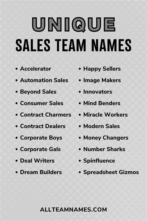 579 Successful Sales Team Names (By Category)