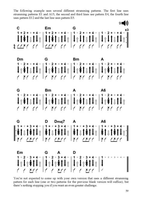 Guitar songbook with strumming patterns pdf - rogueascse