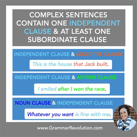 The Complex Sentence