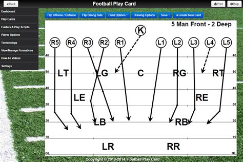 Football Play Diagram Template