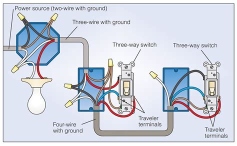 Connecting A Three Way Light Switch [diagram] 3 Way Switch W