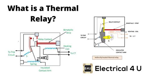 Thermal Relay Working Principle Construction of Thermal Overload Relay | Electrical4U