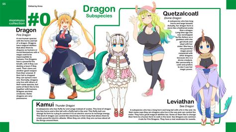 Dragon Maid Subspecies | Miss Kobayashi's Dragon Maid | Know Your Meme