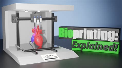 What 3D Bioprinting Is and How It Works - YouTube