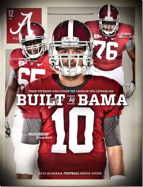 I Bleed Crimson Red: Behold: the 2012 Alabama Football Media Guide Covers