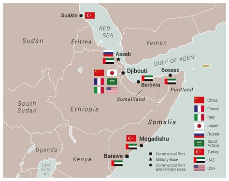 Horn Of Africa Is The Most Militarized Region On Earth | Saxafi Media