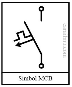 8 Perbedaan MCB dan MCCB, Mana Yang Lebih Baik? - Cara Ilmu