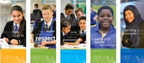 Wodensborough Ormiston Academy Achieves Inclusive School Award with ...