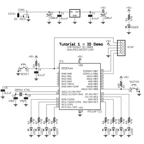 Tutorial 1 - I/O Demo