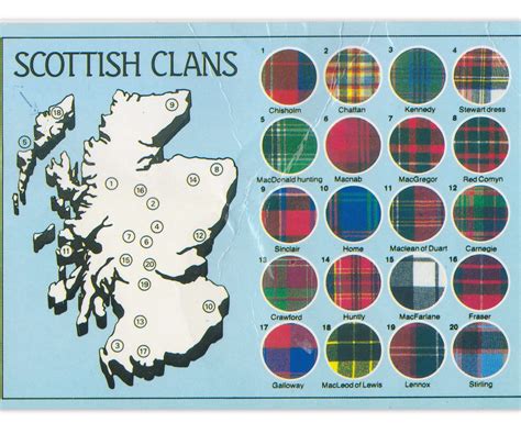 Blanket Scotland Clans Highlander Tartan Map Kennedy Fraser - Etsy ...