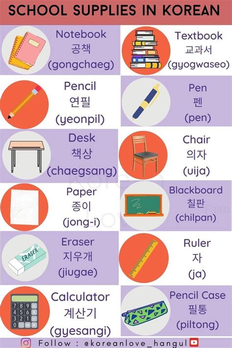 School Supplies In Korean & English | Click To Learn Pronunciation ...