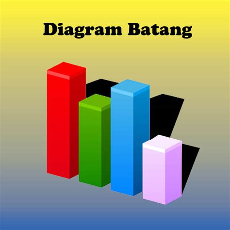 ide Tabel Frekuensi Diagram Batang Simpel