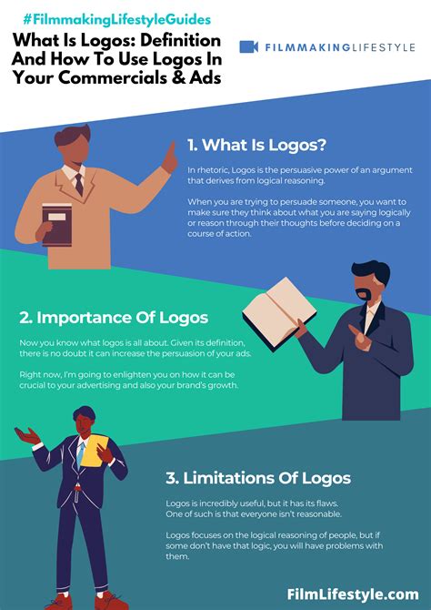 What Is Logos: Definition And How To Use Logos In Your Commercials & Ads