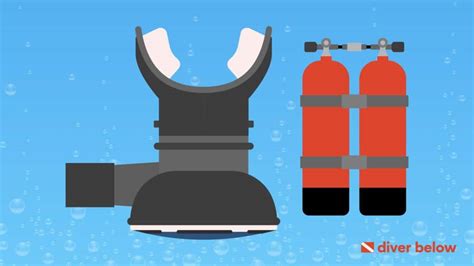 What Is A Scuba Regulator, And How Does It Work? | Diver Below