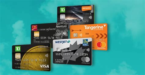 Best Credit Cards For Students In Canada 2020 - University Magazine