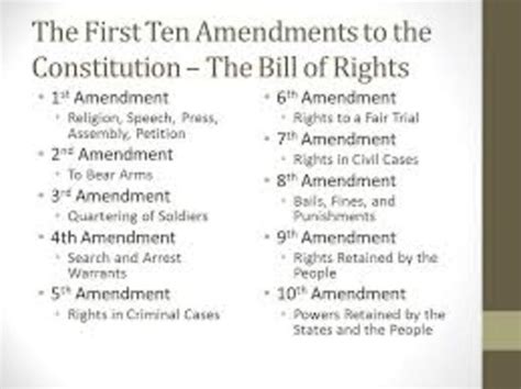 😀 Is the bill of rights the first 10 amendments. The United States Bill ...