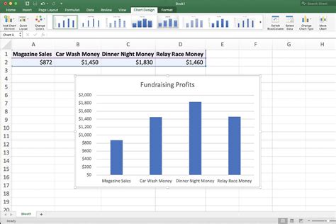 Lines where is the Chart Filters button In Excel Check more at https://oakleys-sunglasses.top ...