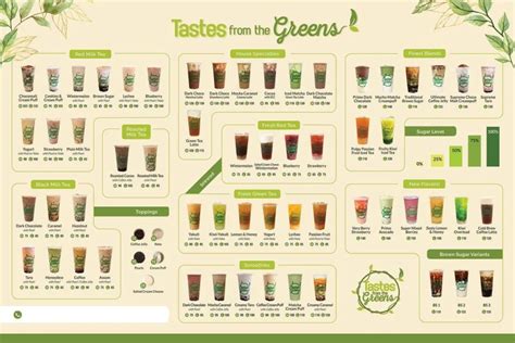 Taste From The Greens Menu & Updated Prices in Philippines 2023