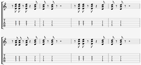 How To Play Michael Jackson's "Beat It" Riff & Rhythm Guitar