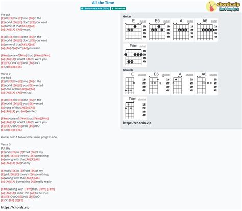 Hợp âm: All the Time - cảm âm, tab guitar, ukulele - lời bài hát | chords.vip