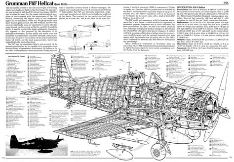 Grumman_F6F_Hellcat | Aircraft of World War II - WW2Aircraft.net Forums