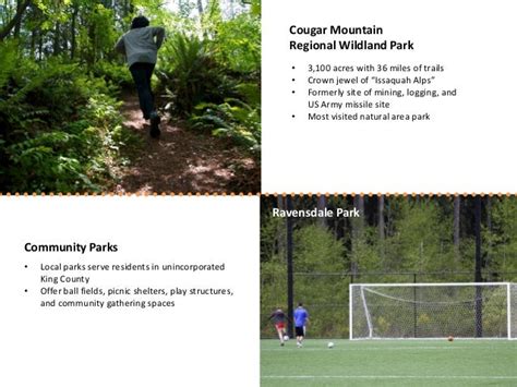 King County Parks Overview